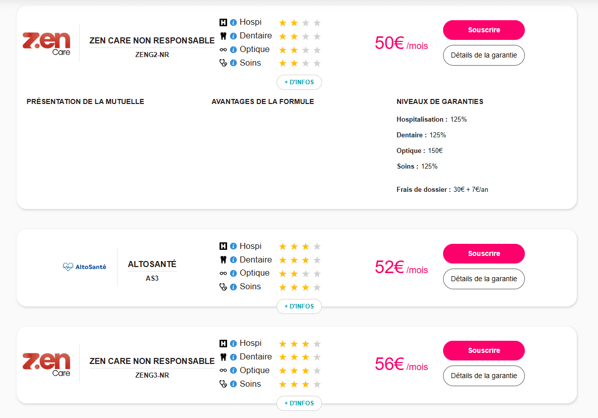 Aperçu du comparateur de mutuelle santé