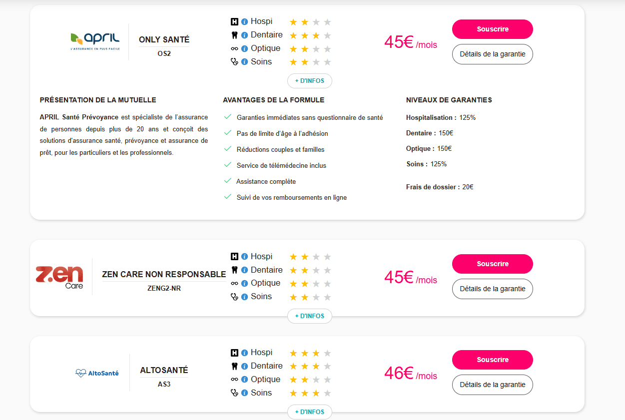 Aperçu du comparateur de mutuelle santé